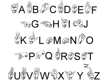 Sign Alphabet