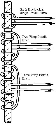 climbing courses