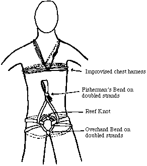 climbing courses