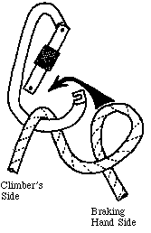 climbing courses