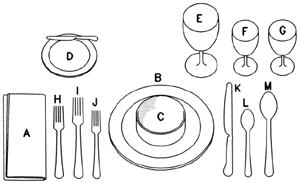 Formal Dining 2